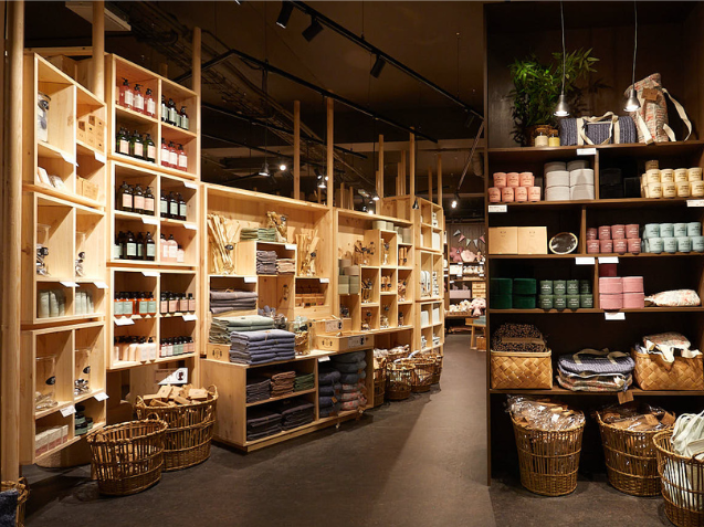 Søstrene Grene